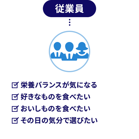 □栄養バランスが気になる　□好きなものを食べたい　□おいしものを食べたい　□その日の気分で選びたい